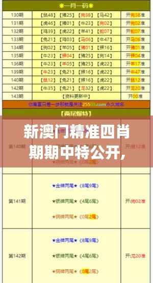 遍地开花 第2页
