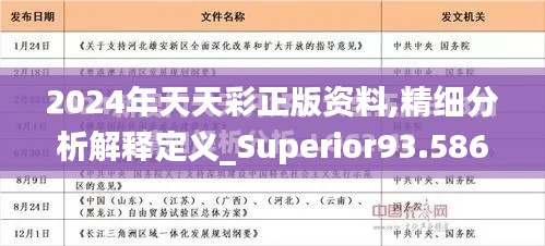 2024年天天彩正版资料,精细分析解释定义_Superior93.586