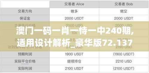 联系方式 第284页