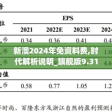 侃侃而谈 第2页