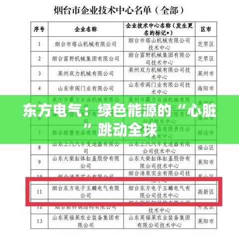 东方电气:绿色能源的“心脏”跳动全球