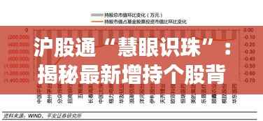 沪股通“慧眼识珠”:揭秘最新增持个股背后的投资逻辑