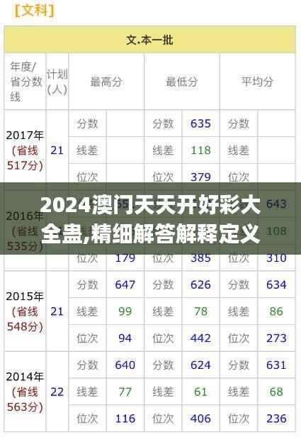 破衲疏羹 第3页