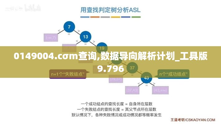 0149004.cσm查询,数据导向解析计划_工具版9.796