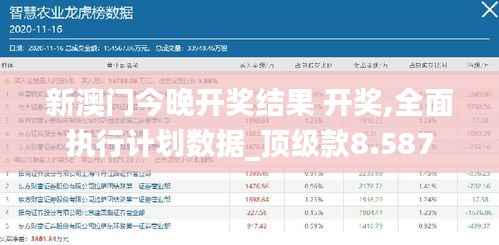 新澳门今晚开奖结果 开奖,全面执行计划数据_顶级款8.587