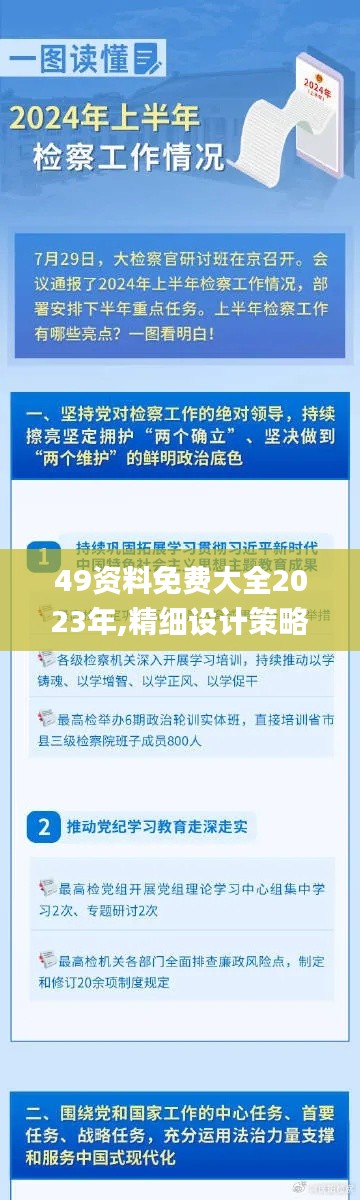 49资料免费大全2023年,精细设计策略_免费版12.825