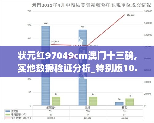 百年不遇 第3页