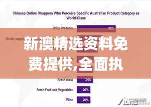 新澳精选资料免费提供,全面执行计划数据_KP3.557