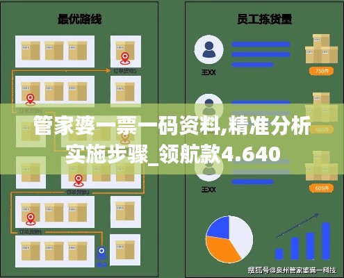 管家婆一票一码资料,精准分析实施步骤_领航款4.640