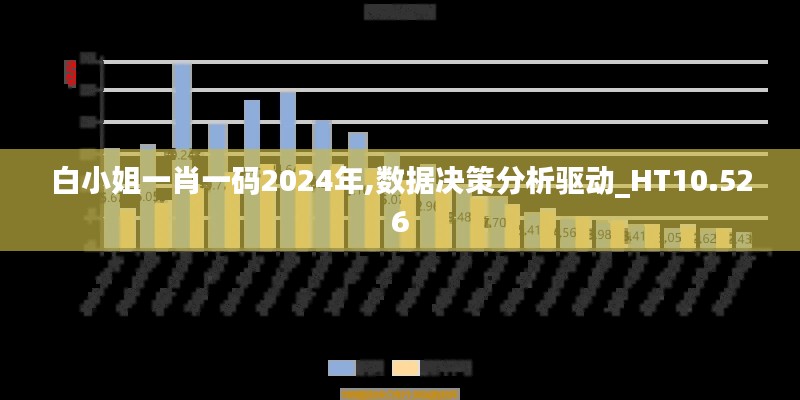 正襟危坐 第3页