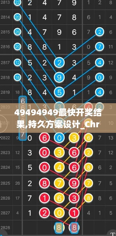 远山芙蓉 第2页