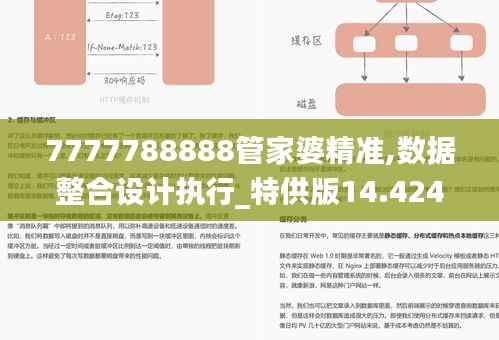 张冠李戴 第2页