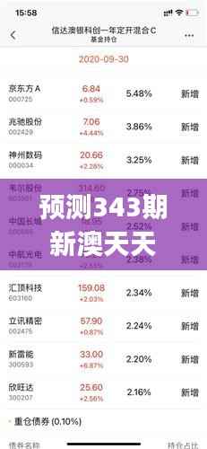 预测343期新澳天天开奖免费资料大全最新,广泛的关注解释落实热议_Superior10.197