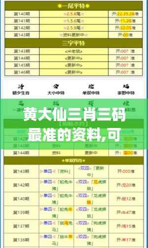 黄大仙三肖三码最准的资料,可靠设计策略解析_6DM16.929