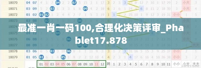 雍容华贵 第2页