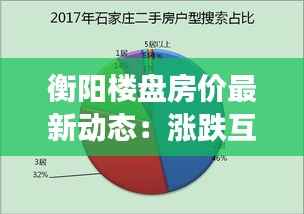 七上八下 第2页