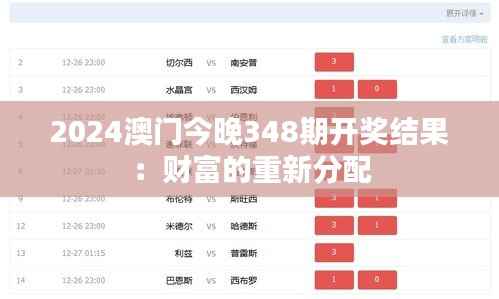 2024澳门今晚348期开奖结果：财富的重新分配