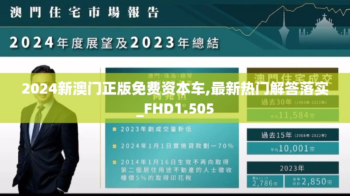 2024新澳门正版免费资本车,最新热门解答落实_FHD1.505