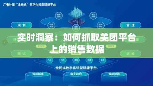 实时洞察：如何抓取美团平台上的销售数据