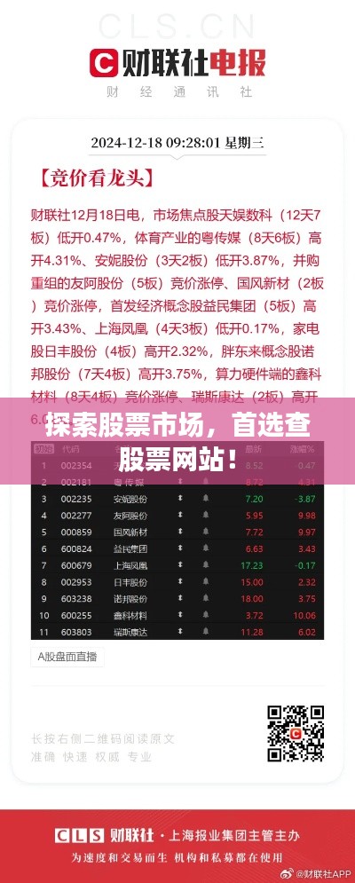 探索股票市场，首选查股票网站！