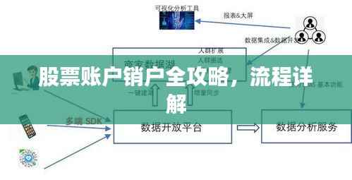 股票账户销户全攻略,流程详解