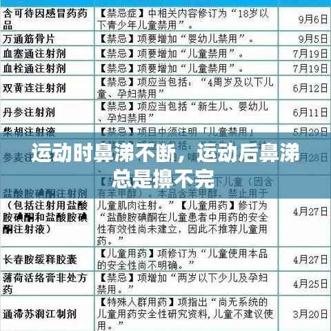 运动时鼻涕不断，运动后鼻涕总是擤不完 