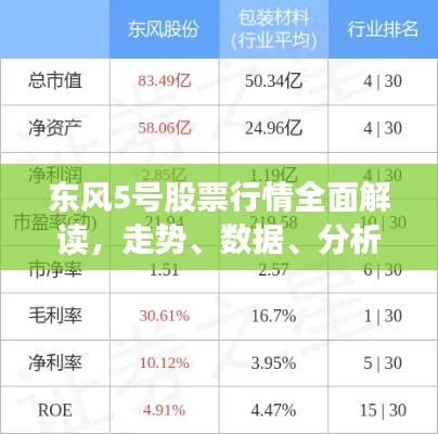 就正有道 第2页