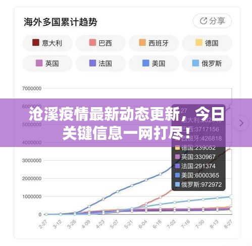 发奋图强 第2页