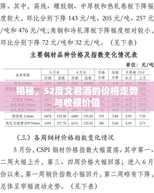 揭秘，52度文君酒的价格走势与收藏价值