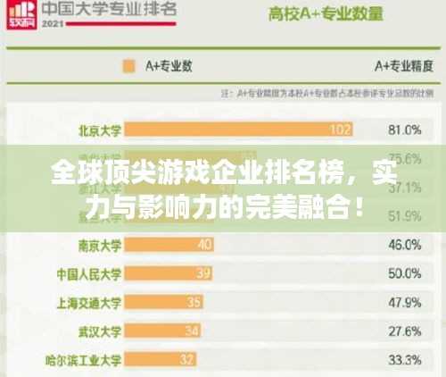 全球顶尖游戏企业排名榜，实力与影响力的完美融合！